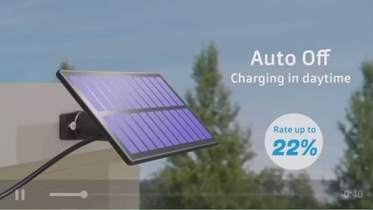 Solar Motion Sensor Outdoor Wall Light