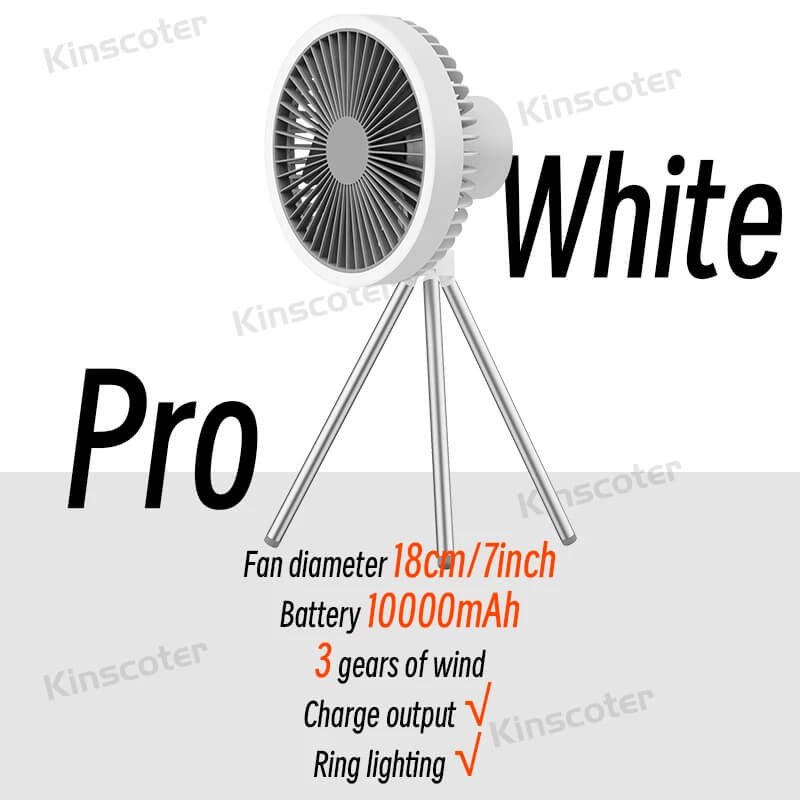 Versatile Rechargeable Camping Fan