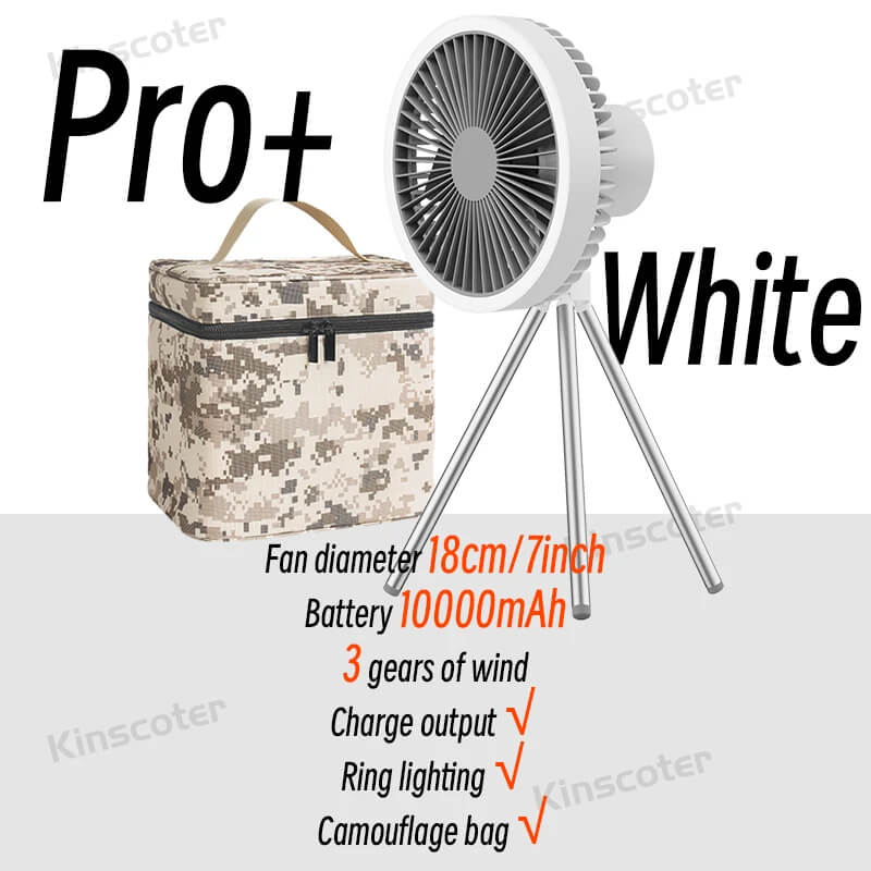 Versatile Rechargeable Camping Fan