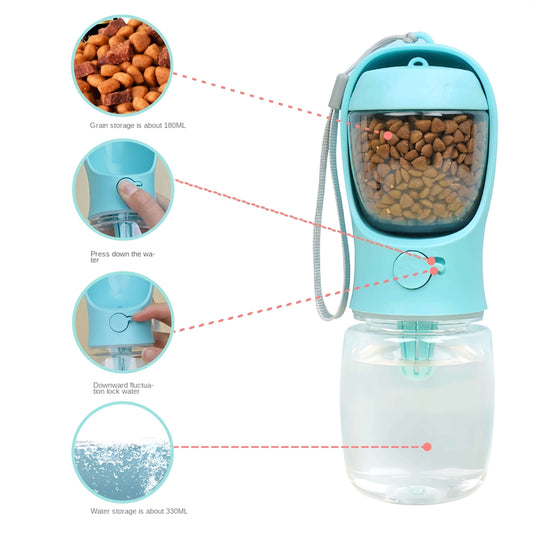 Ultimate Portable Pet Water Bottle & Food Container